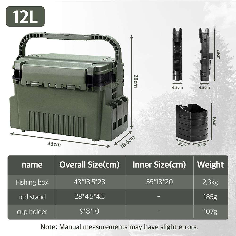 กล่องอุปกรณ์ตกปลา Hunthouse ขน - Fishing Kayak Crate บทวิจารณ์และราคา